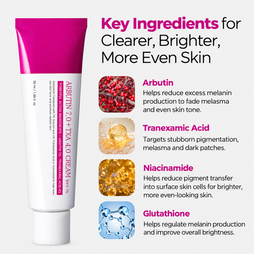 Kindral Tranexamic Brightening Cream