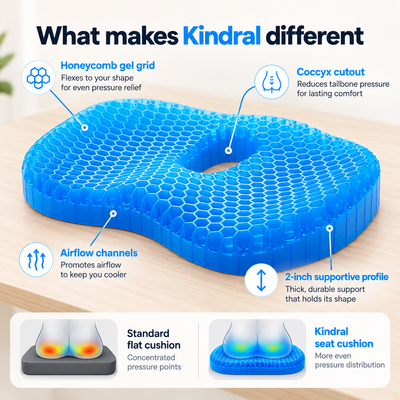 Kindral TheraGel Cushion